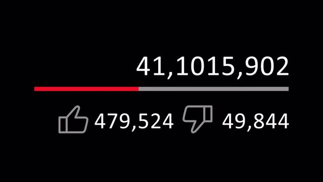 A close up view of a video views counter quickly increasing to 0 to million views on transparent background. Web traffic concept.
