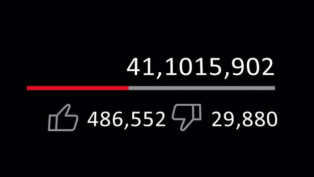 A close up view of a video views counter quickly increasing to 0 to million views with camera moving on transparent background. Web traffic concept.