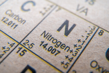 Nitrogen on periodic table of the elements.