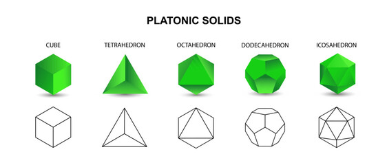 Set of green vector editable 3D platonic solids isolated on white background. Mathematical geometric figures such as cube, tetrahedron, octahedron, dodecahedron, icosahedron. Icon, logo, button.