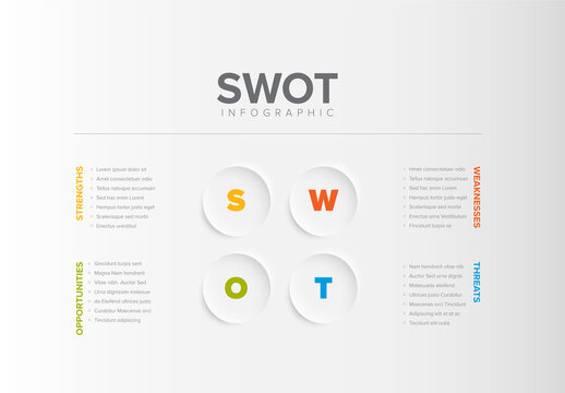 SWOT diagram schema template