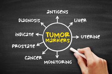 Tumor markers - biomarker found in blood, urine, or body tissues that can be elevated by the...