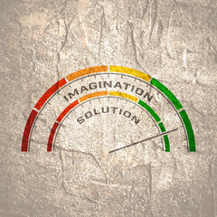 Abstract measuring device. Influence of imagination on solution. Scales of cause and effect.