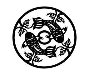 chinese zodiac sign