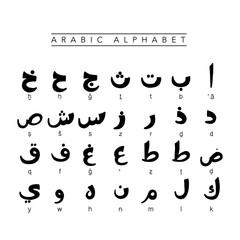 An arabic alphabet