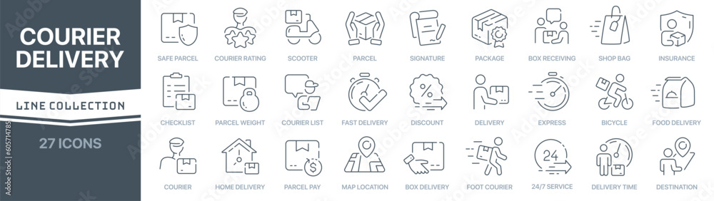 Aufkleber Courier and delivery linear signed icon collection. Signed thin line icons collection. Set of courier and delivery simple outline icons