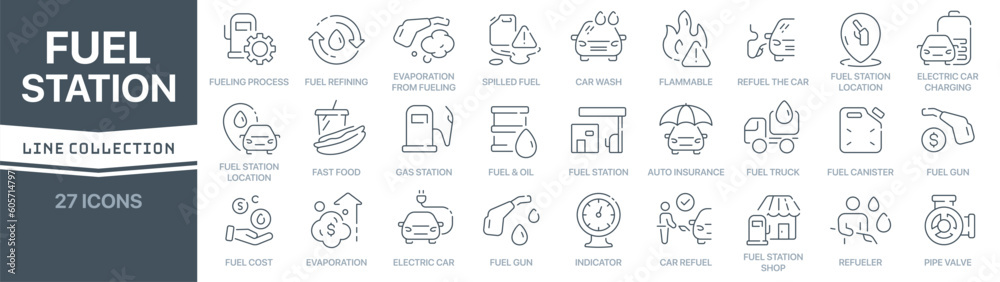 Poster fuel station linear signed icon collection. signed thin line icons collection. set of fuel station s