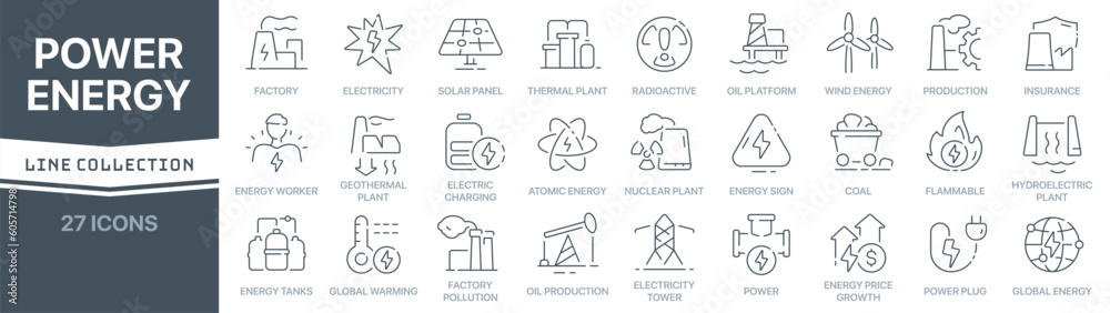 Poster Power and energy linear signed icon collection. Signed thin line icons collection. Set of power and energy simple outline icons