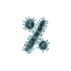 Virus or Covid 3D Alphabet or PNG Letters
