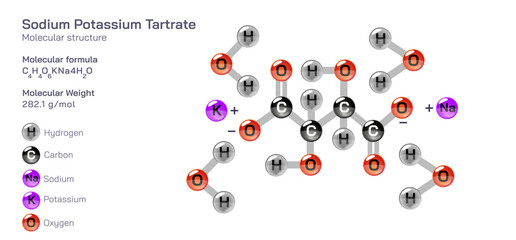 Sodium Potassium Tartrate molecular structure formula. Periodic table structural molecular formula Vector design. Pharmaceutical compounds and composition. Easily printable product with correct Color