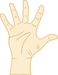 hand gesture sign