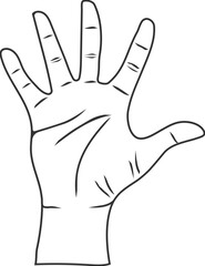 hand gesture sign