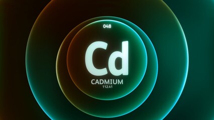Cadmium as Element 48 of the Periodic Table. Concept illustration on abstract green orange gradient rings seamless loop background. Title design for science content and infographic showcase display.