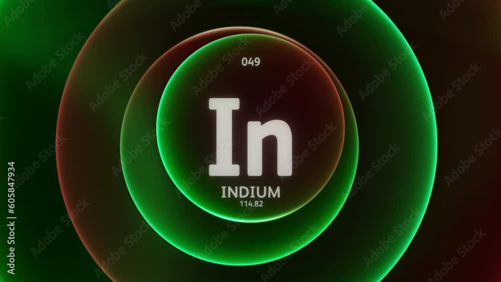 Poster indium as element 49 of the periodic table. concept animation on abstract green red gradient rings s