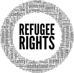 Refugee Rights word cloud conceptual design isolated on white background.