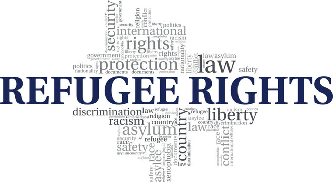 Refugee Rights word cloud conceptual design isolated on white background.