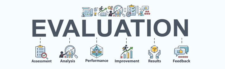 Evaluation banner web icon vector for assessment system of business and organization standard with analysis, performance, plan, improvement, results, and feedback. Minimal header infographic.