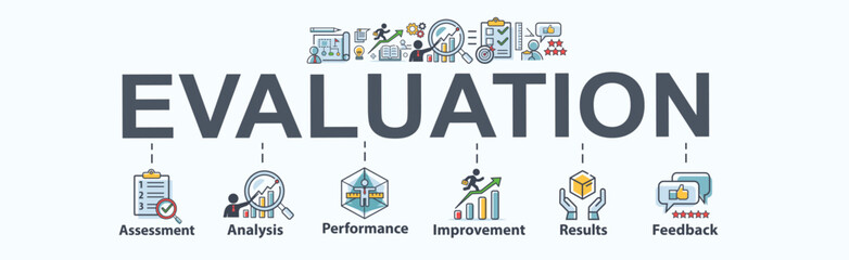 Fototapeta premium Evaluation banner web icon vector for assessment system of business and organization standard with analysis, performance, plan, improvement, results, and feedback. Minimal header infographic.