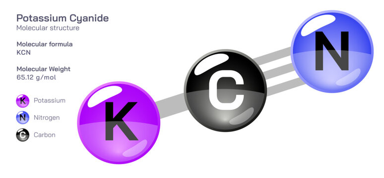Potassium Cyanide molecular structure formula. Periodic table structural molecular formula Vector design. Pharmaceutical compounds and composition. Easily printable product with correct CPK colour.