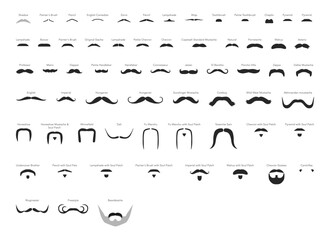Set of mustaches men with name text style illustration Facial hair. Vector black male Fashion template flat barber collection set. Stylish hairstyle isolated outline on white background.