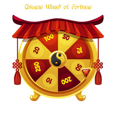 Chinese Wheel of Fortune. Template lucky wheel for 2D game assets.