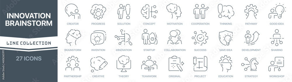Poster Innovation and brainstorm linear signed icon collection. Signed thin line icons collection. Set of innovation and brainstorm simple outline icons