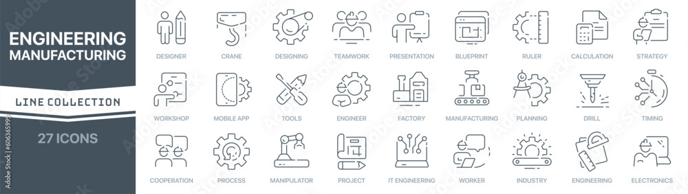 Poster Engineering and manufacturing linear signed icon collection. Signed thin line icons collection. Set of engineering and manufacturing simple outline icons