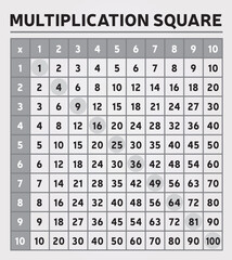 Table de Multiplication Carr&eacute; Gris Noir et Blanc Graphique Outil Education Math&eacute;matiques Calcul Mental Alg&egrave;bre Vecteur