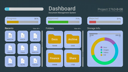 dashboard document management system software, charts and statistics on documents, corporate business, digital documents storage and organizations, paperless office, cloud computing (3d render)