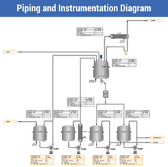 Vector Illustration for Piping and Instrumentation Diagram