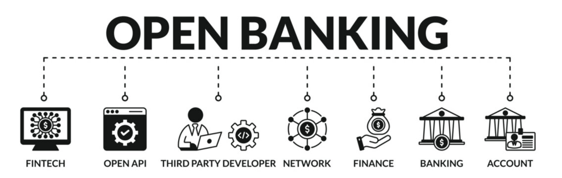 Banner of open banking web vector illustration concept with icons of fintech, open api, third party developer, network, finance, banking, account