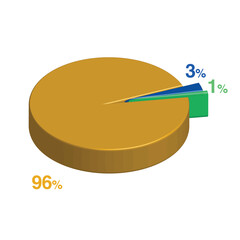 1 3 96 percent 3d Isometric 3 part pie chart diagram for business presentation. Vector infographics illustration eps.