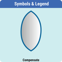 Vector Illustration for PID Symbols Legends