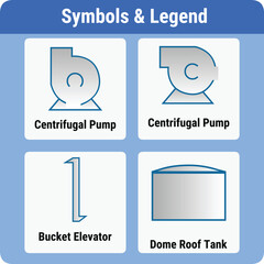 Vector Illustration for PID Symbols Legends