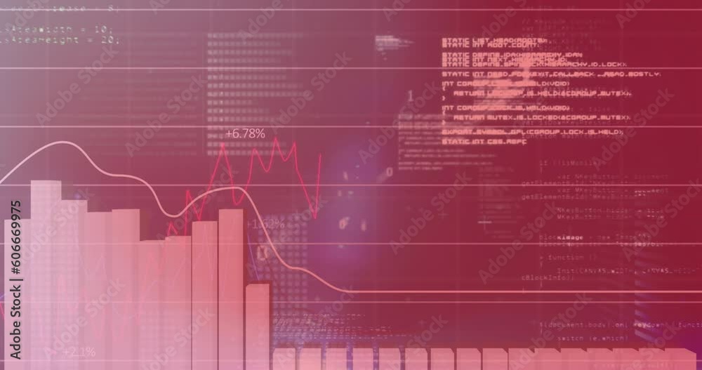 Poster animation of graphs, binary codes and computer language against abstract background