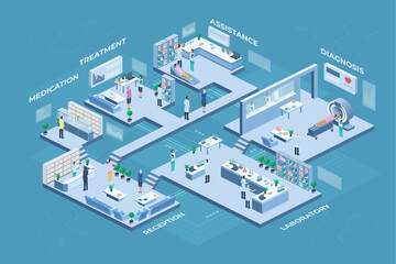 Isometric hospital. Medical clinic building. Healthcare platform. Doctor and nurse. Virtual people treatment. Medicine business. Lab or reception rooms. Vector illustration concept