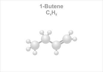 Simplified scheme of the 1-Butene molecule. Precursor of diverse products.