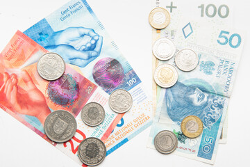 polish zloty currency and swiss francs currency coins and banknotes
