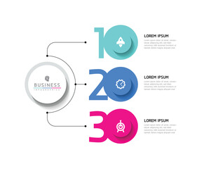 Vector infographic business presentation timeline template with circular interconnection with 3 options.