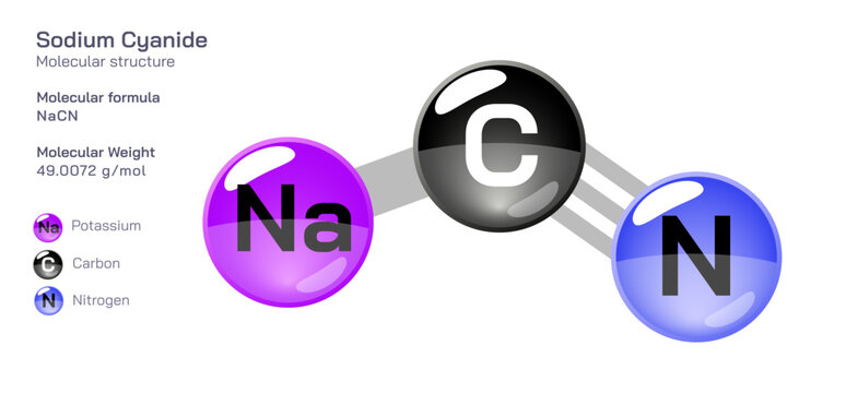 Sodium cyanide molecular structure formula. Periodic table structural molecular formula Vector design. Pharmaceutical compounds and composition. Easily printable product with correct CPK colour.