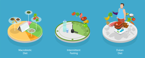 3D Isometric Flat Vector Set of Diet Types, Nutrition Plans