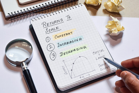 Kinds of Returns to scale, constant increasing and decreasing explanation handwritten on notepad for presentation. Selective focus.