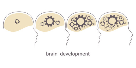 Human head with brain silhouette. Intelligence and knowledge development with brain performance. Gear or technical wheel as learning element. Aging process