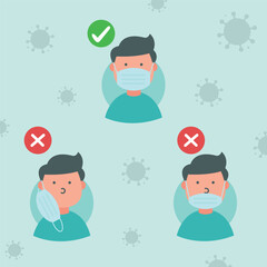 Correct Use Mask Man Covid 19 Coronavirus	