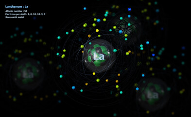 Atom of Lanthanum with detailed Core and its 57 Electrons with Atoms