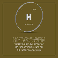 One of the facts regarding one of the periodic table element