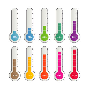 Thermometer with goal and percentages. Meter with scale for fundraiser. Hot or cold thermostat with percent. High temperature and indicator. Measure of charity and donation. Degree of success. Vector.