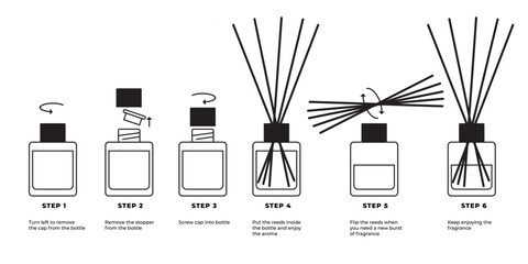Step-by-step instructions for reed diffuser. Black and white instructions for home fragrance, aroma diffuser. Set of vector icons with descriptive text on white background - obrazy, fototapety, plakaty