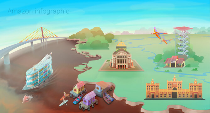 infogr&aacute;fico cidade de Manaus - Infographic of Manaus City - Map Manaus Amazon Rain forest  Teatro amazonas, Barcos regionais, Musa, Adolpho lisboa, Ponte Rio Negro