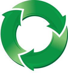 Vector illustration of the recycle symbol